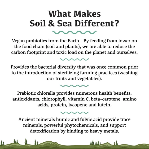 Adored Beast - Primordial Pre & Probiotics Soil & Sea