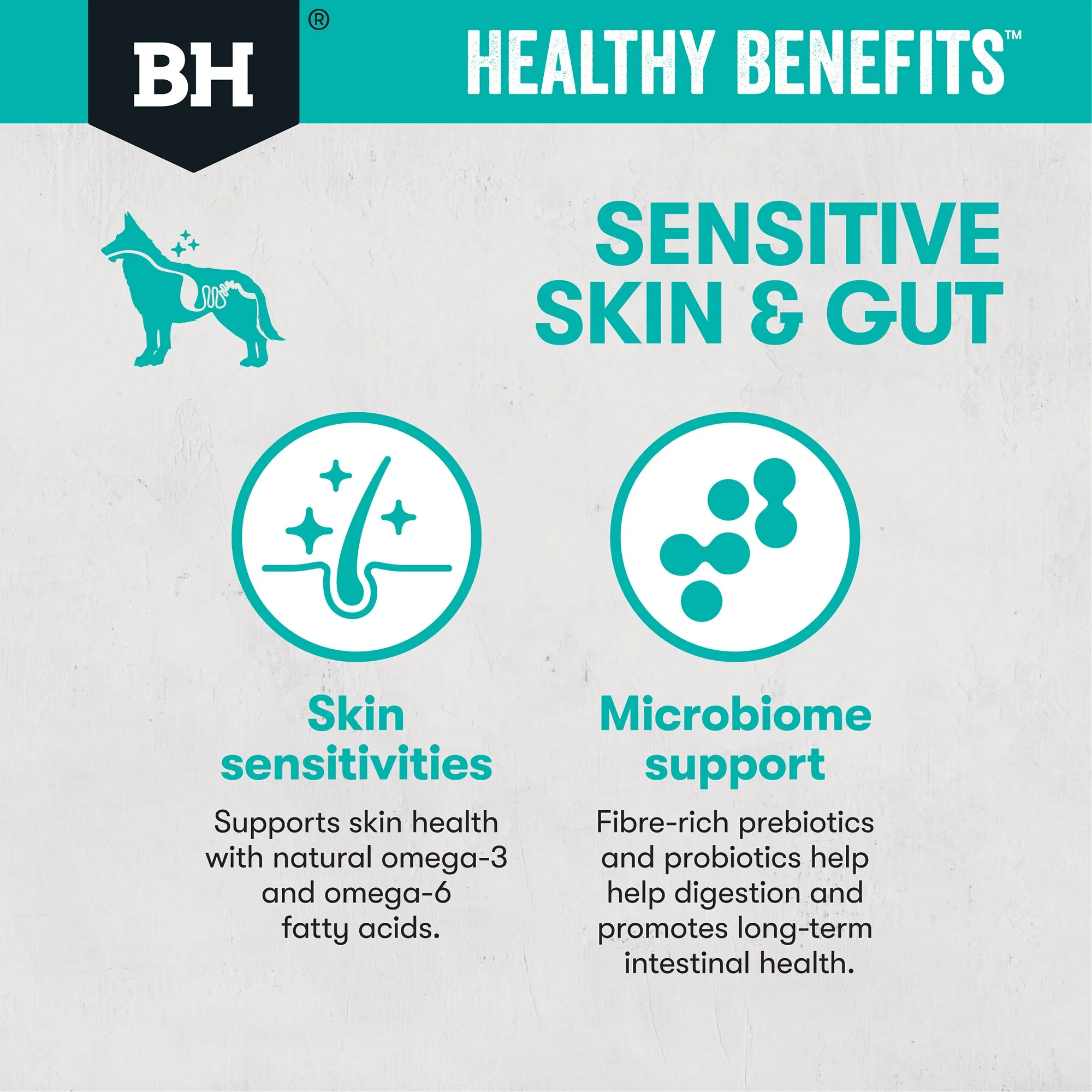 Black Hawk Healthy Benefits Adult Sensitive Skin and Gut Dry Dog Food