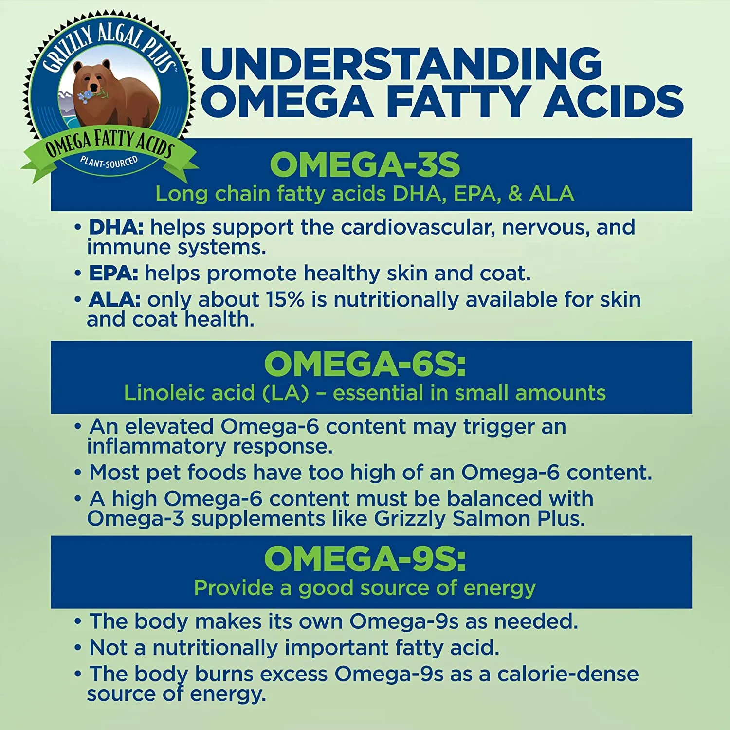 Grizzly Algal Plus Omega Fatty Acids Food Supplement for Dogs & Cats (Various Sizes) - Vegan, Sourced & Made in USA, Plant-Sourced Algal Oil Omega 3-6-9, Lustrous Skin & Coat