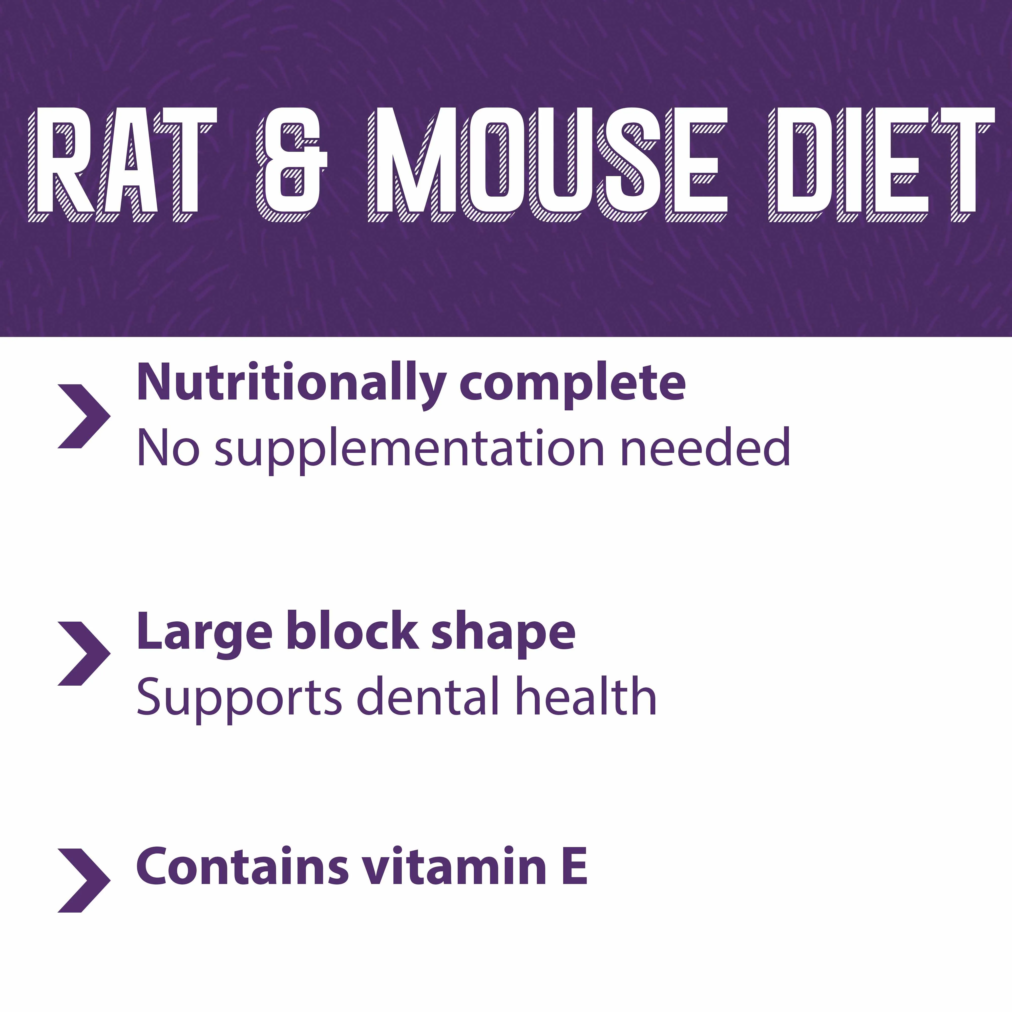 Mazuri® Rat & Mouse Diet