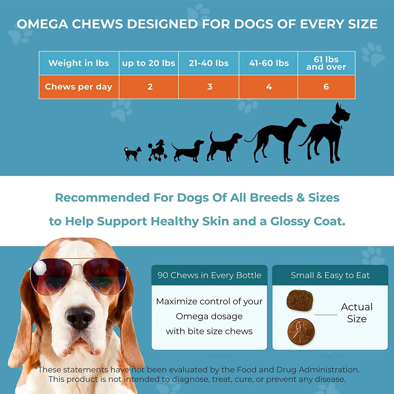 PawMedica Omega 3 for Dogs, Dog Skin and Coat Supplement for Dogs with Fish Oil Dogs Love, Dog Omega 3 Helps with Dog Dry Skin, Dog Omega 3 6 9 Vitamin for Dogs, Omega 3 Dog Chews for Dog Allergies