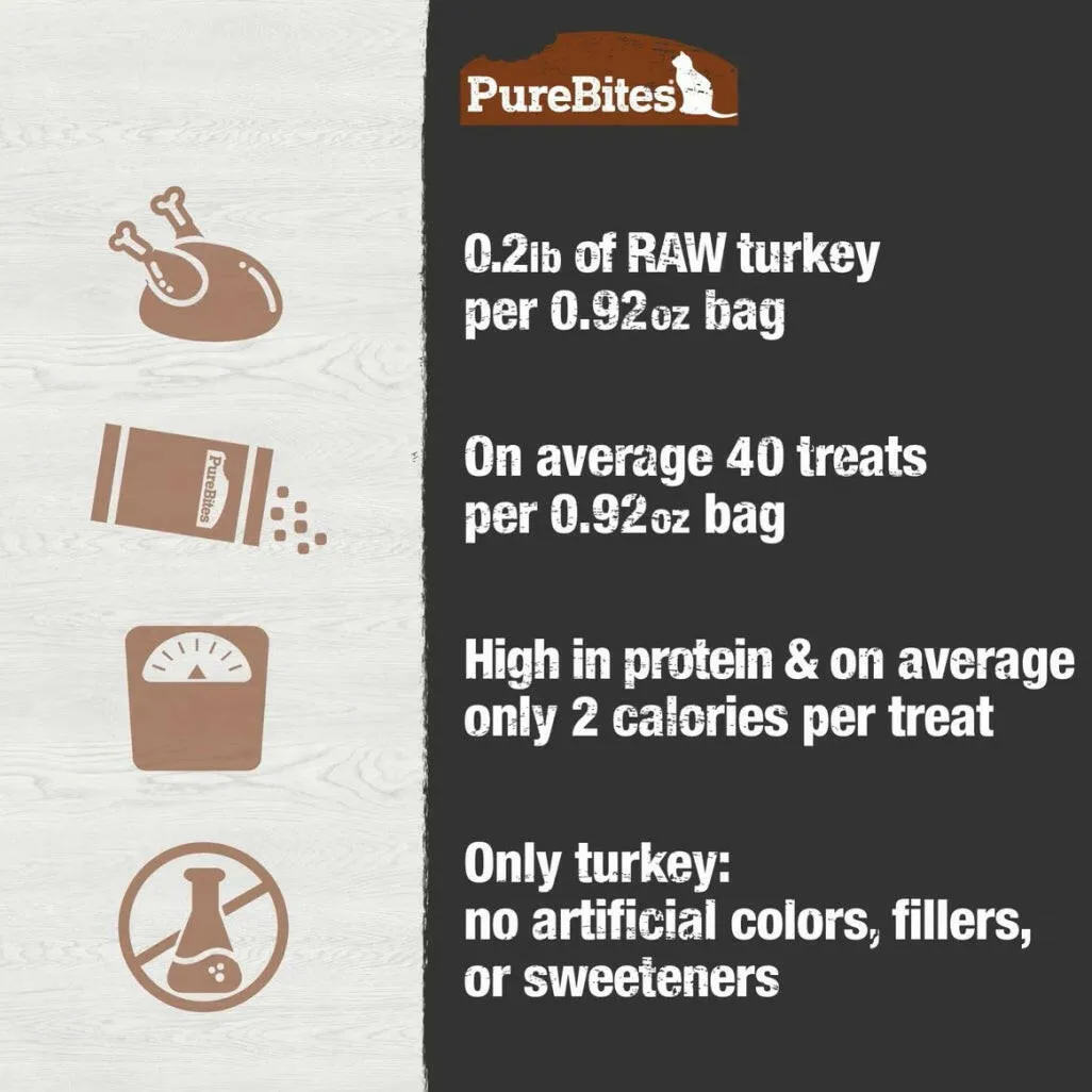 PureBites Freeze Dried Turkey Breast Treats for Cats (0.91 oz)