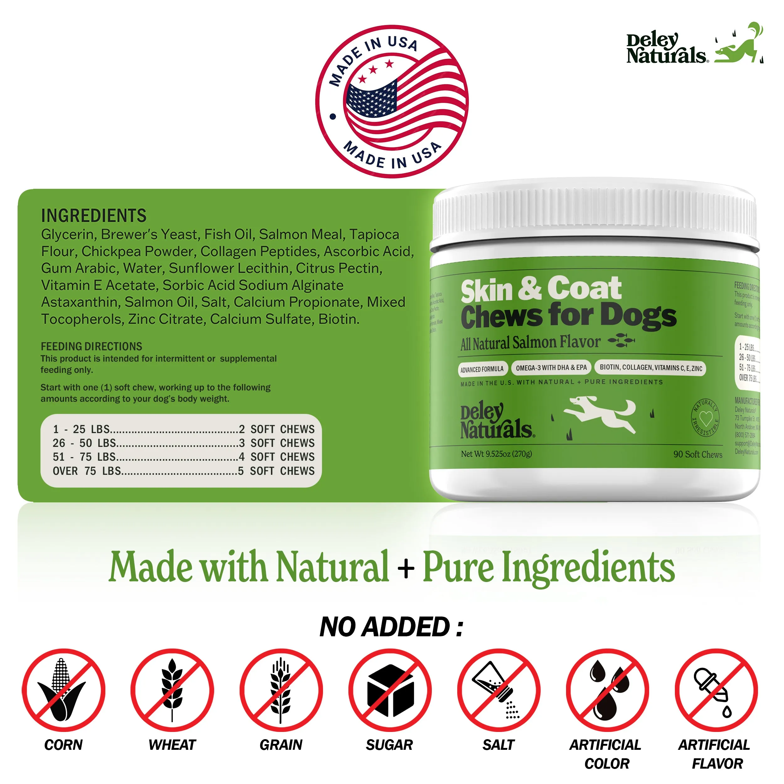 Skin & Coat Supplement for Dogs