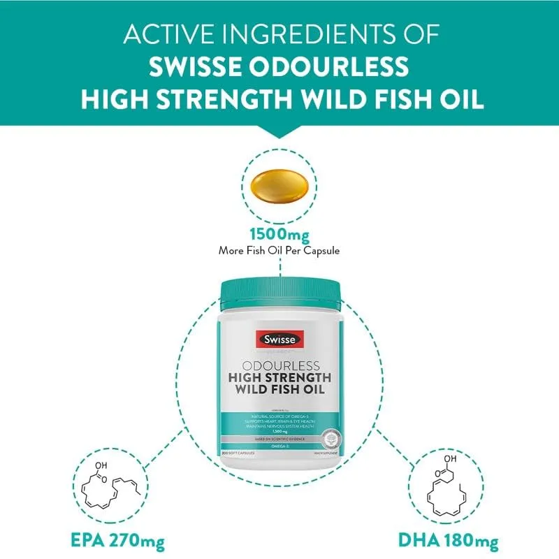 Swisse Fish Oil with 1500mg Omega 3 (Highest Concentrate In Single Capsule) Manufactured In Australia, Internationally Proven Formula - (200 Capsules, One Capsule Per Serving)